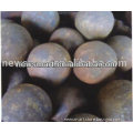 special grinding balls | porcelain grinding ball | high chrome grinding media ball
